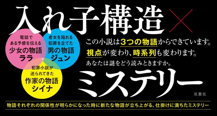 入れ子構造×ミステリー この小説は３つの物語からできています。 視点が変わり、時系列も変わります。 あなたは謎をどう読みときますか。 電話である予感を伝える少女の物語〈ララ〉 老女を陥れる犯罪を企てた男の物語〈ジュン〉 犯罪小説が送られてきた作家の物語〈シイナ〉 物語それぞれの関係性が明らかになった時に新たな物語が立ち上がる、仕掛けに満ちたミステリー