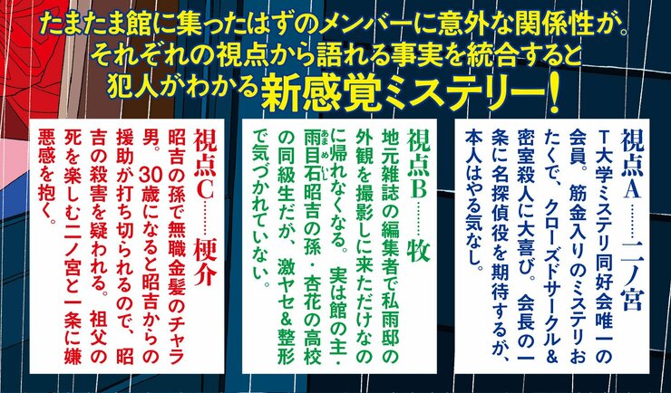 私雨邸の殺人に関する各人の視点