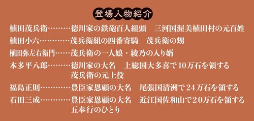 三河雑兵心得 15 関ケ原仁義 上