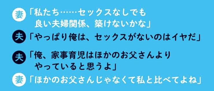 「私たち……セックスなしでも良い夫婦関係、築けないかな」（妻） 「やっぱり俺は、セックスがないのはイヤだ」（夫）  「俺、家事育児はほかのお父さんよりやっていると思うよ」（夫） 「ほかのお父さんじゃなくて私と比べてよね」（妻）