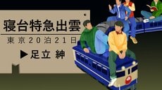 寝台特急出雲　東京20泊21日　第８回　バカでアホで愛おしい高校生たちの受験小説